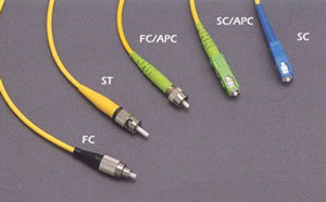 光纖接口_光端機接口種類 光纖接口_光端機接口種類